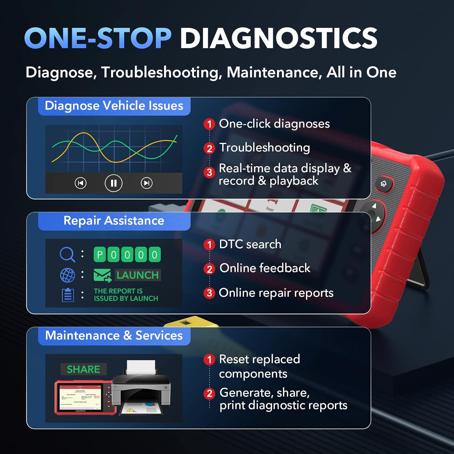OBD2 Scanner with 26+ Special Functions Diagnostic Scanner C2026