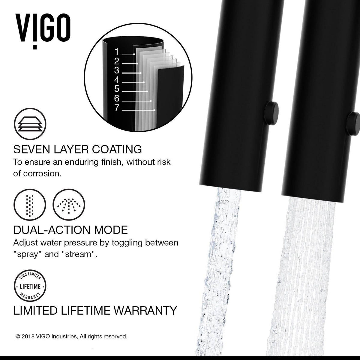 Stainless Steel Magnetic Kitchen Faucet V167441