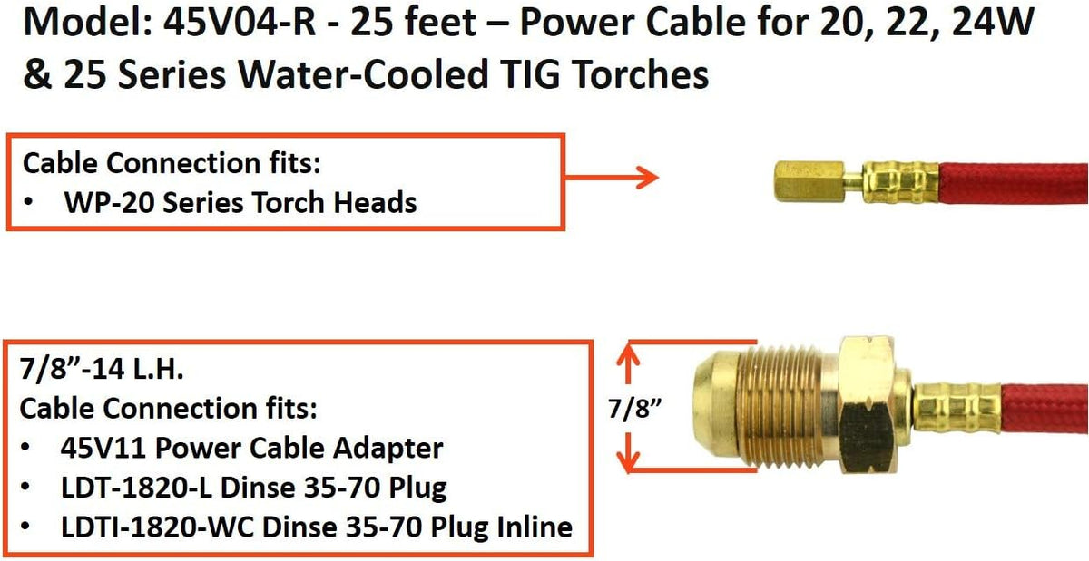 25 Feet Super Flex Red Braided Power Cable for Water-Cooled TIG Torches V482606