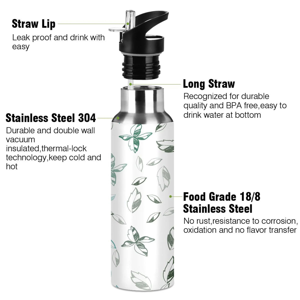 Stainless Steel Insulated Water Bottle with Straw Lid T99642