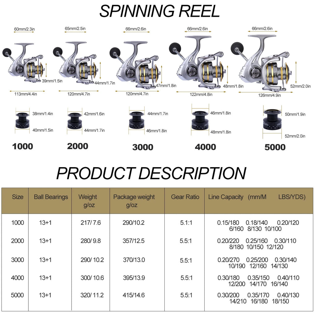 13+1 Ball Bearings Metal Body Spinning Fishing Reel E9624