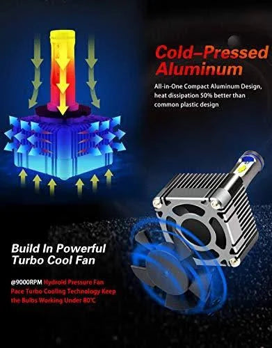 LED Headlight Bulbs 72w 7600Lm 6000K Cool White 2PCS Z466
