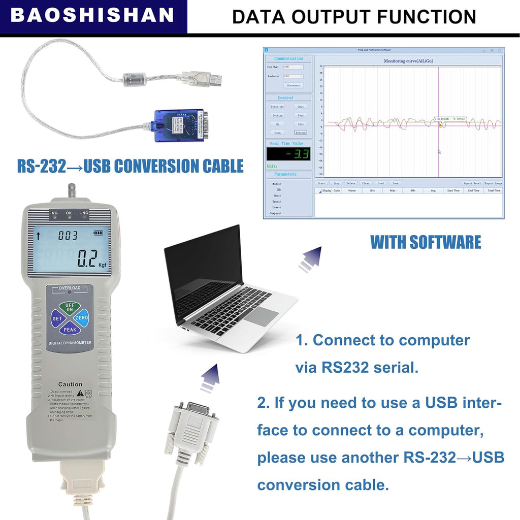 Digital Force Gauge Push Pull Gauge with Carrying Case, LCD Backlit Display, Metal Enclosures A3359