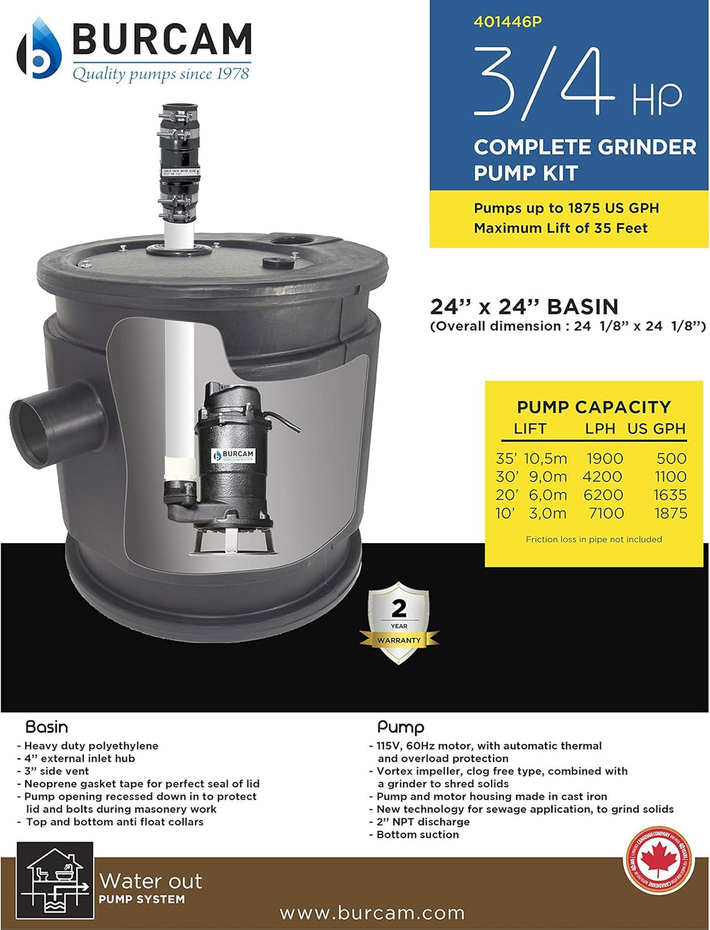 3/4HP Sewage Grinder Pump System W660