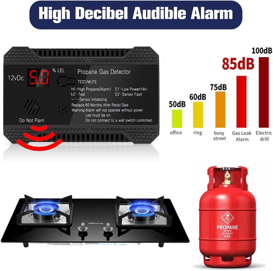 Black Propane Gas Detector Alarm, 12V, LCD Display, 85dB, Pack of 2 V19029