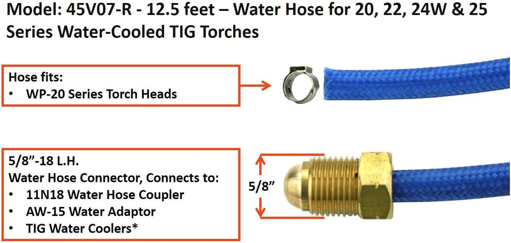 25 Feet Super Flex Red Braided Power Cable for Water-Cooled TIG Torches V482606