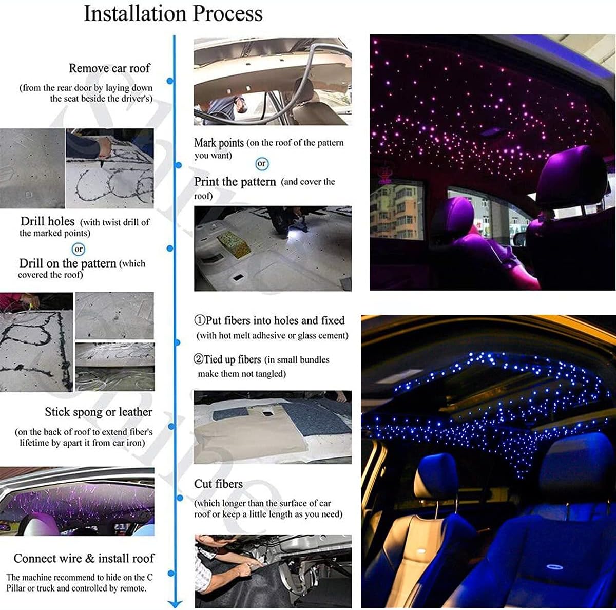 450pcs 0.03in 9.8ft RGBW LED Fiber Optic Star Ceiling Light Kit M119