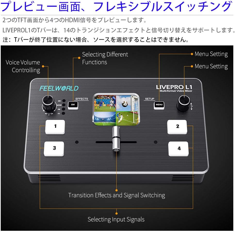 4 xHDMI Inputs Video Mixer with 2" TFT Display O66186