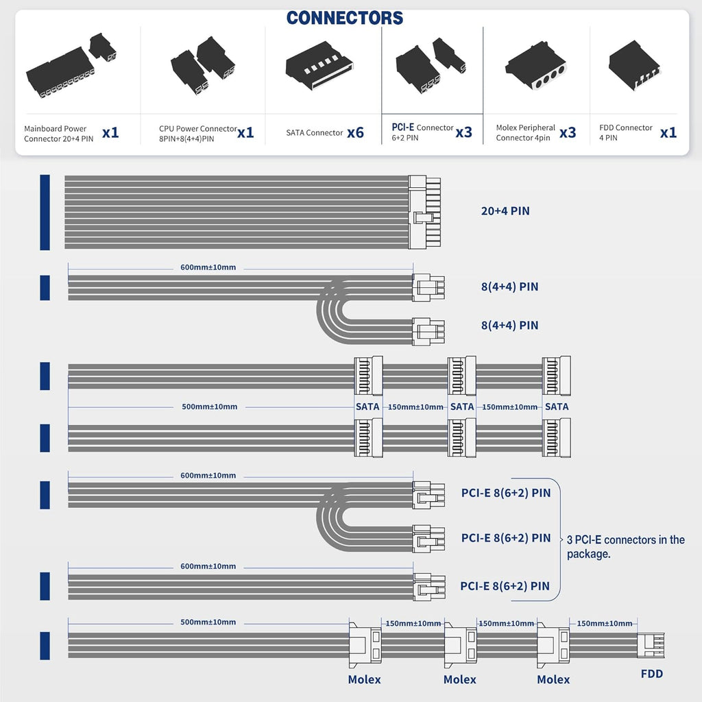 1000W 80+ Gold Full Modular Power Supply S9924