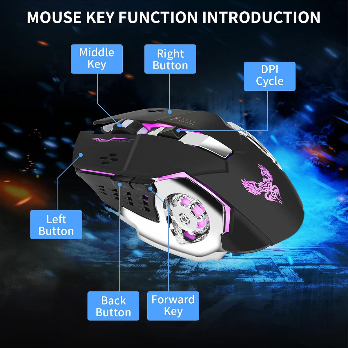 Wired Mechanical RGB LED Backlit Gaming Keyboard and Mouse Combo C83439