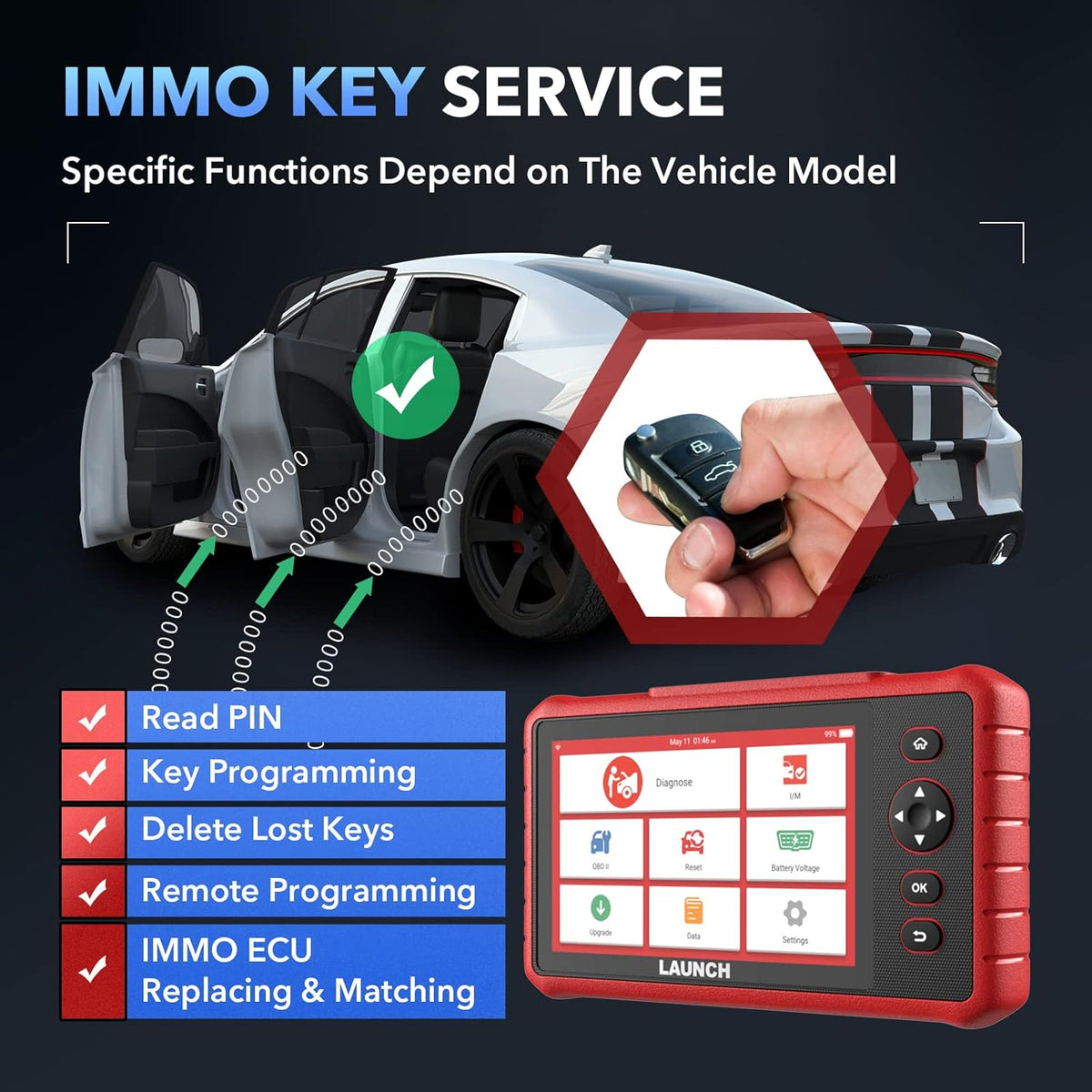 OBD2 Scanner with 26+ Special Functions Diagnostic Scanner C2026
