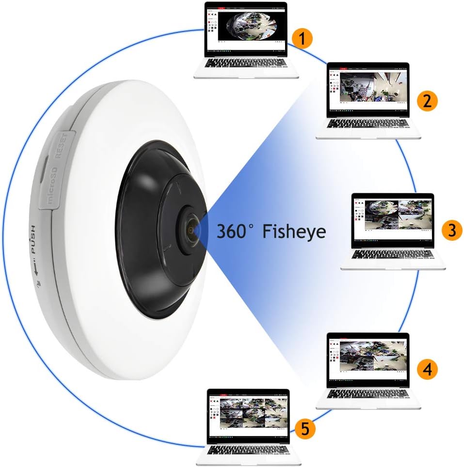 5 MP Fisheye Dome POE IP Camera B1797