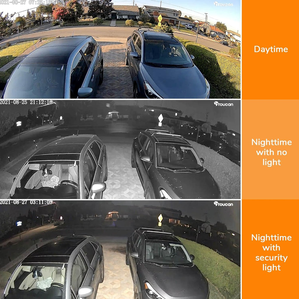3 Pack 1080P Wireless Security Camera U6136