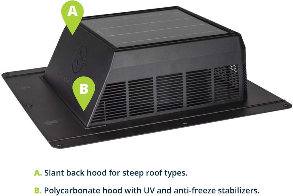 Solar Powered Polycarbonate Vent, 400 CFM M975