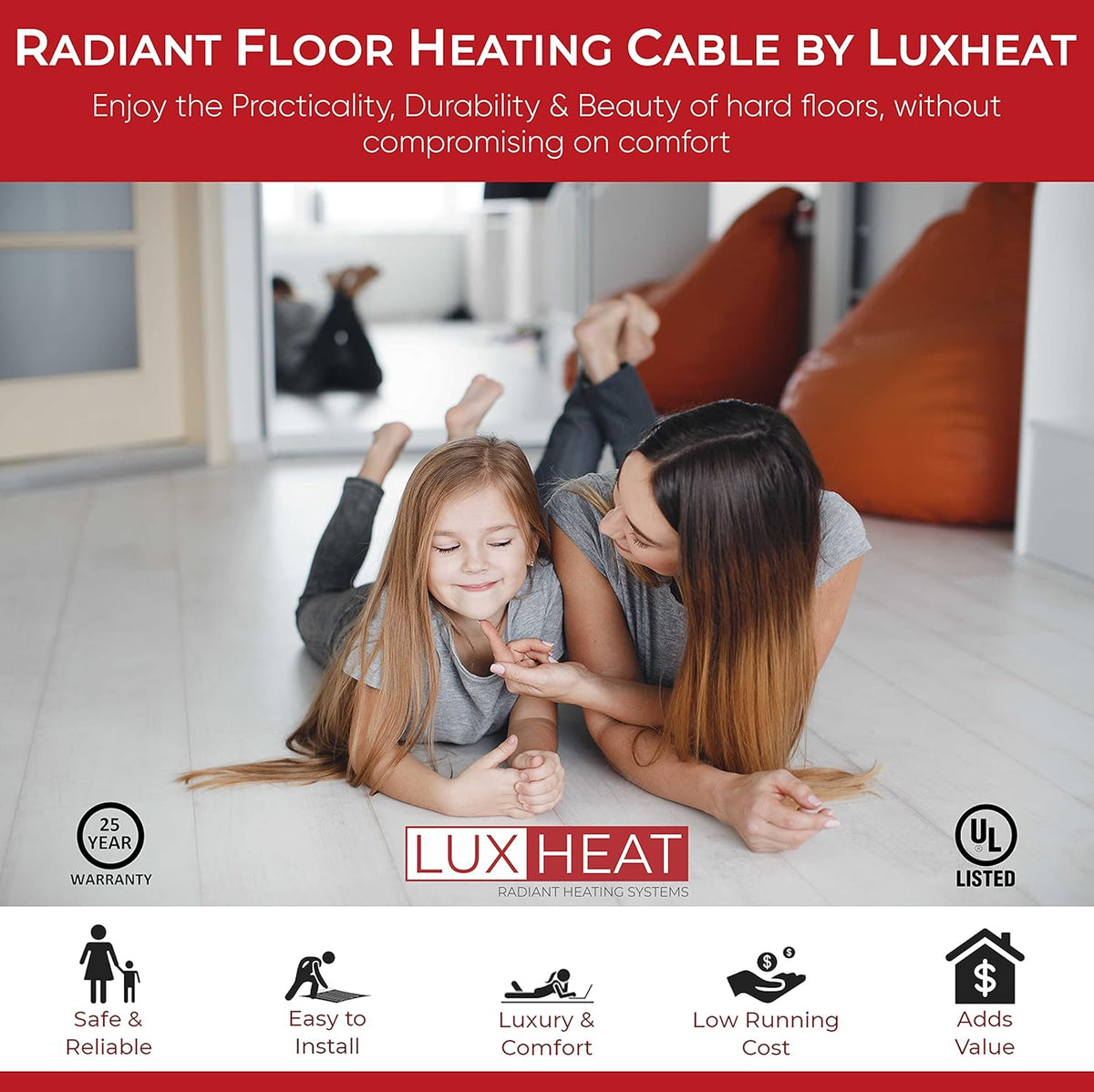 25 Sqft Electric Radiant Floor Heating Cable Set with Thermostat M8111
