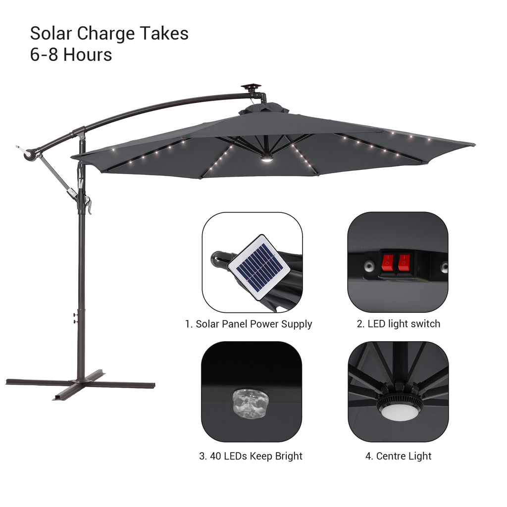 Gray Offset Patio Umbrella D495767