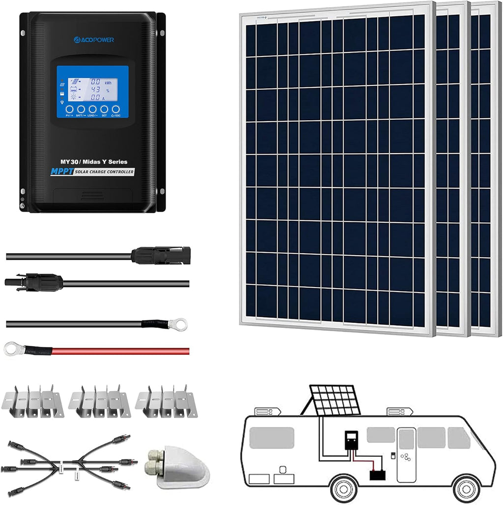 300W 12/24V Polycrystalline Off-Grid Solar Panel Kit with 3PCs 100W Rigid Solar Panels J1311