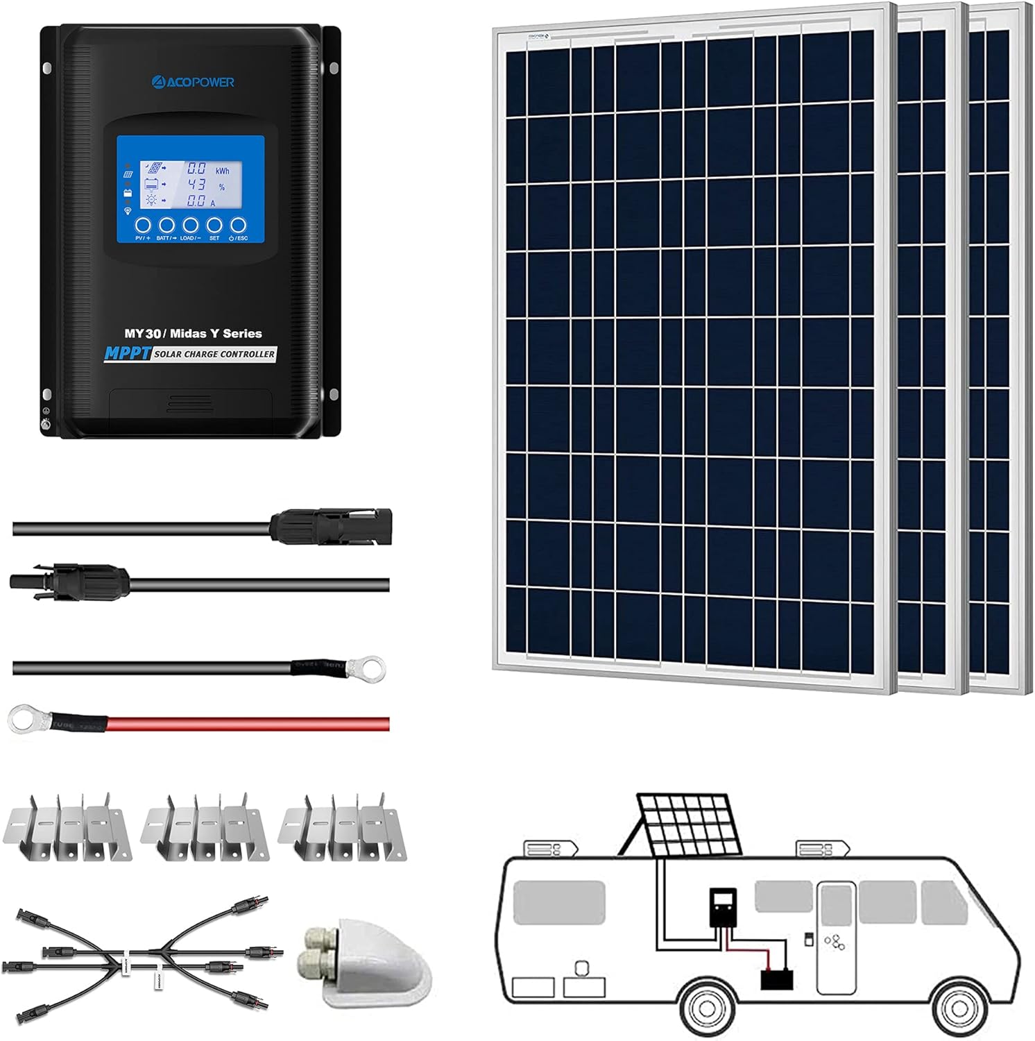 300W 12/24V Polycrystalline Off-Grid Solar Panel Kit with 3PCs 100W Rigid Solar Panels J1311