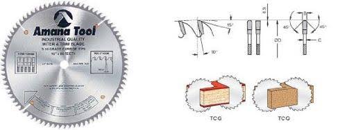 12 inch Carbide Tipped Thin Kerf Trim Saw Blade N8537