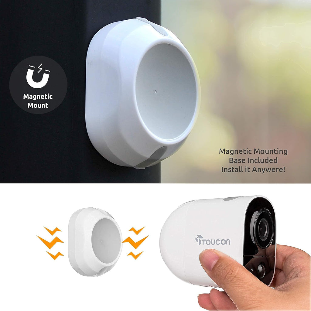 3 Pack 1080P Wireless Security Camera U6136