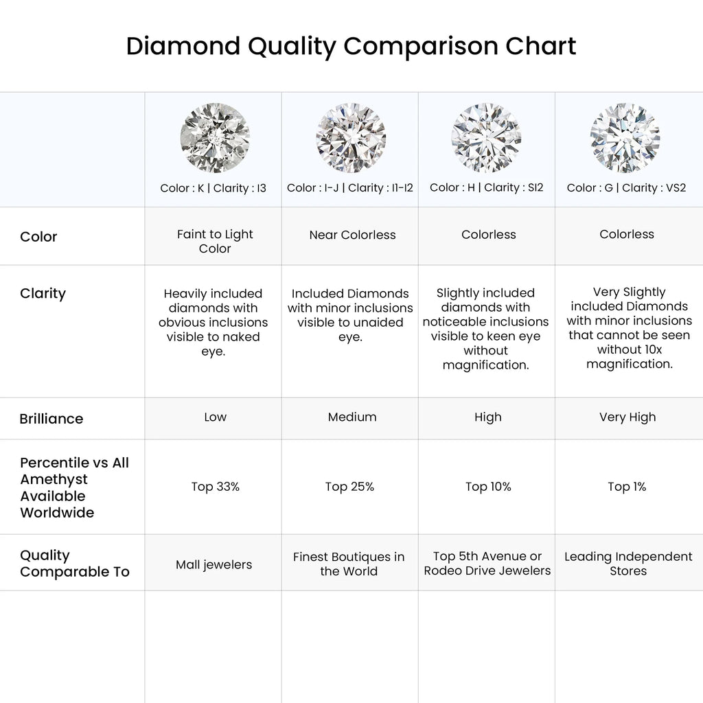 14K Rose Gold Diamond Stud Earrings K8632