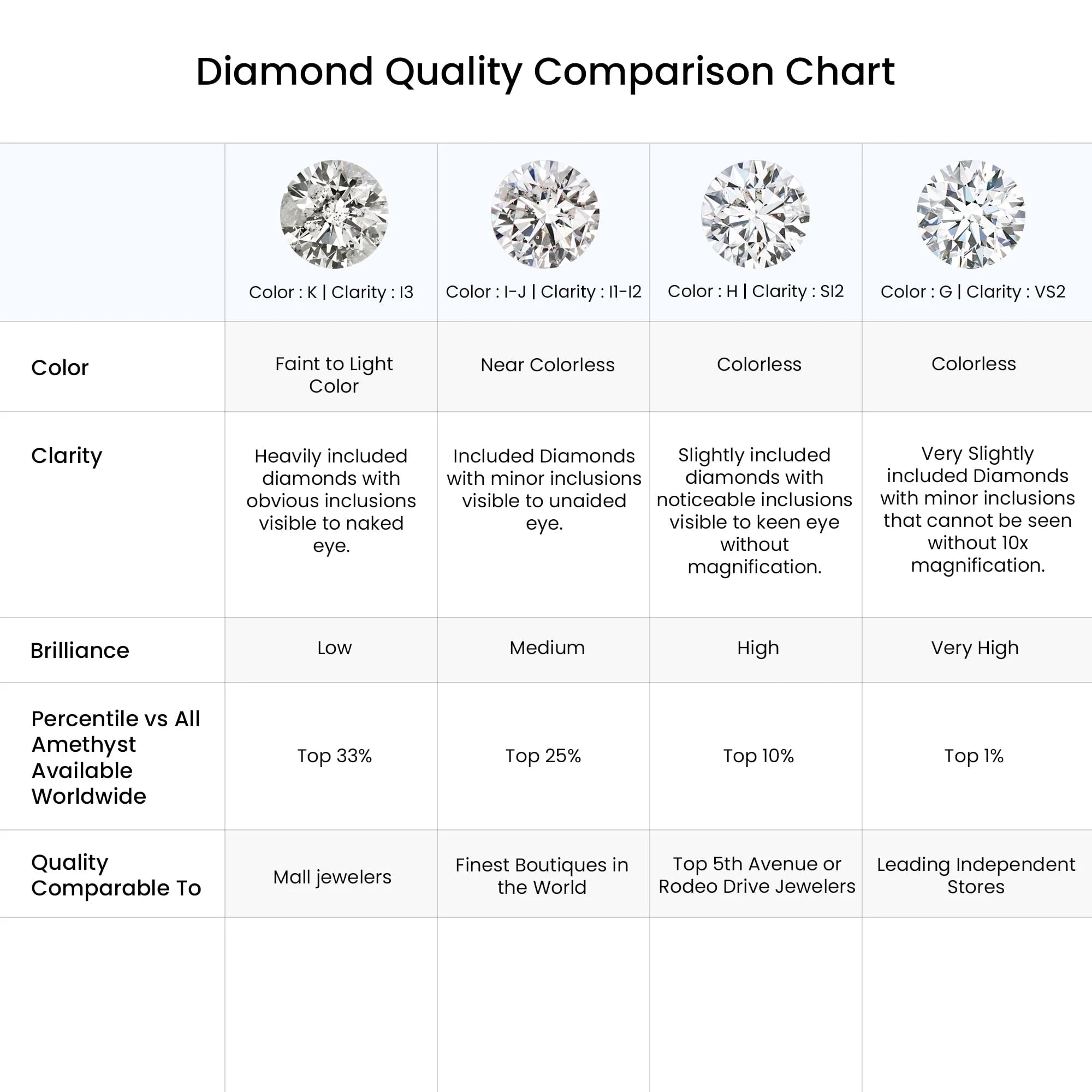14K Rose Gold Diamond Stud Earrings K8632