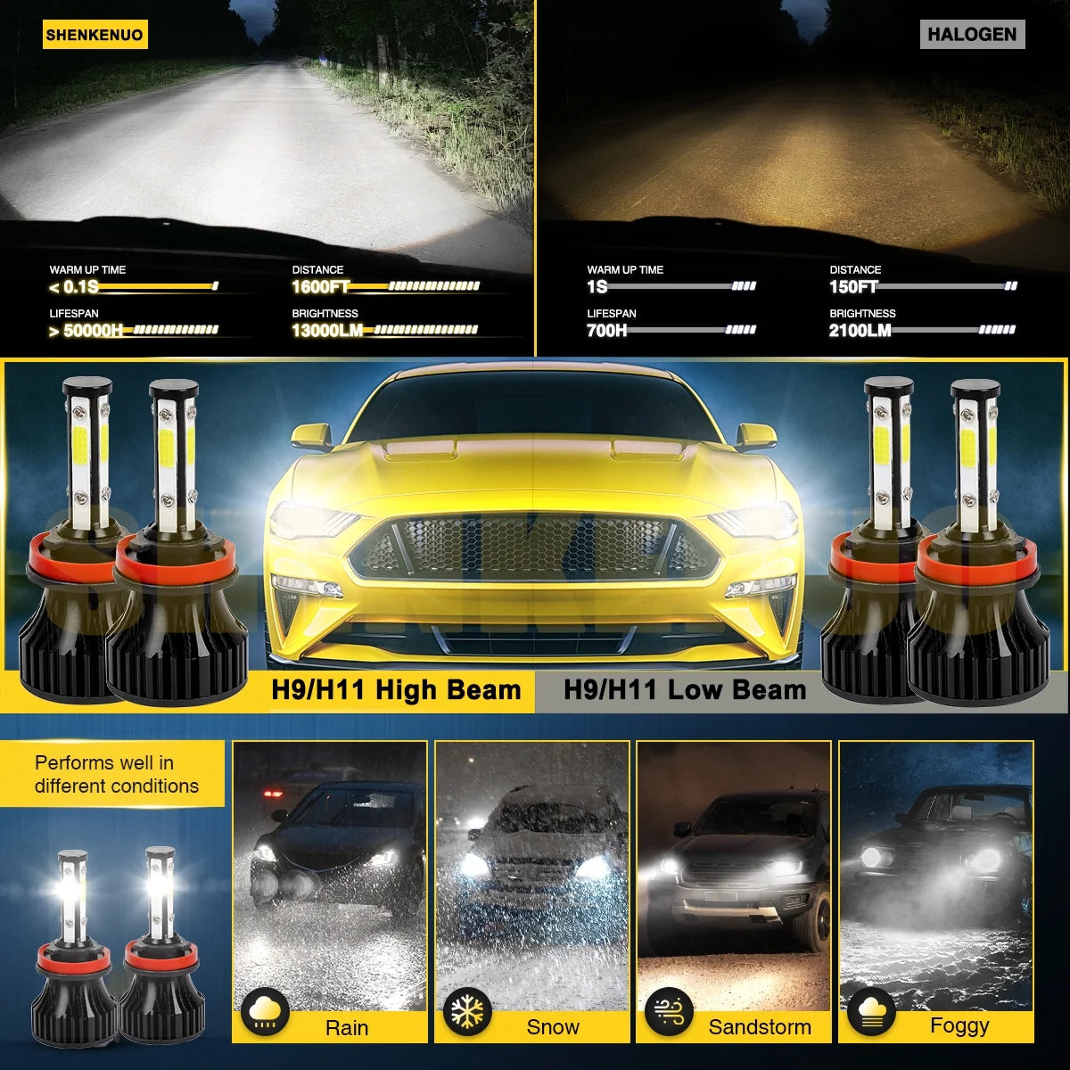H9 H11 LED Headlight Bulbs Kit 4pcs L70890