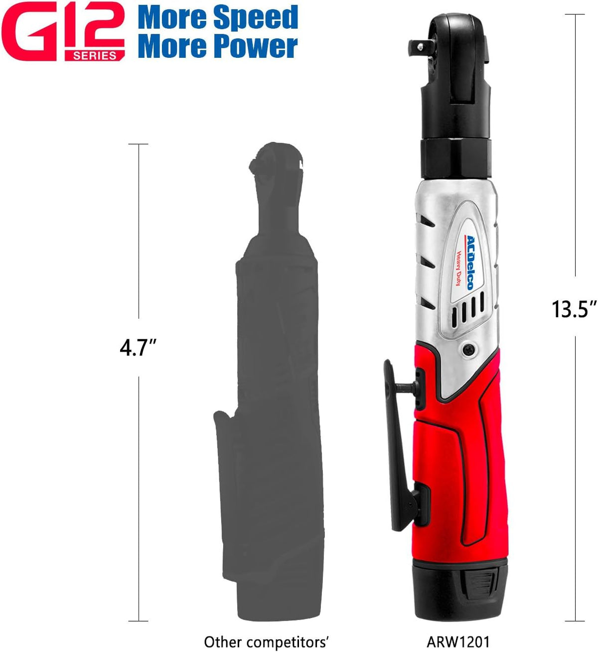 12V Cordless 3/8" Ratchet Wrench Tool Kit with 2 Batteries and Carrying Case Q4534