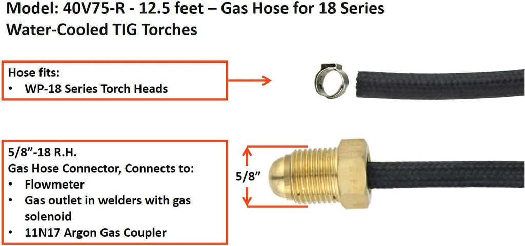 25 Feet Super Flex Red Braided Power Cable for Water-Cooled TIG Torches V482606