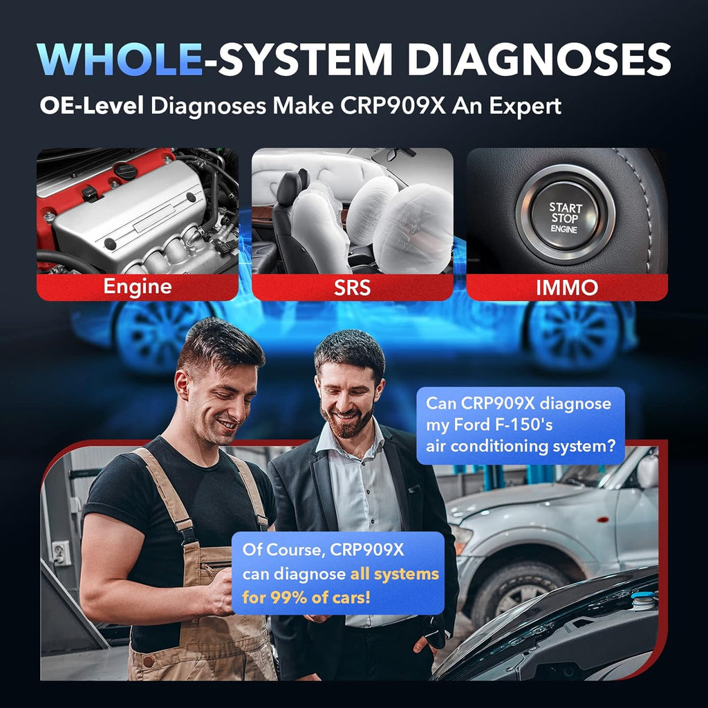 OBD2 Scanner with 26+ Special Functions Diagnostic Scanner C2026