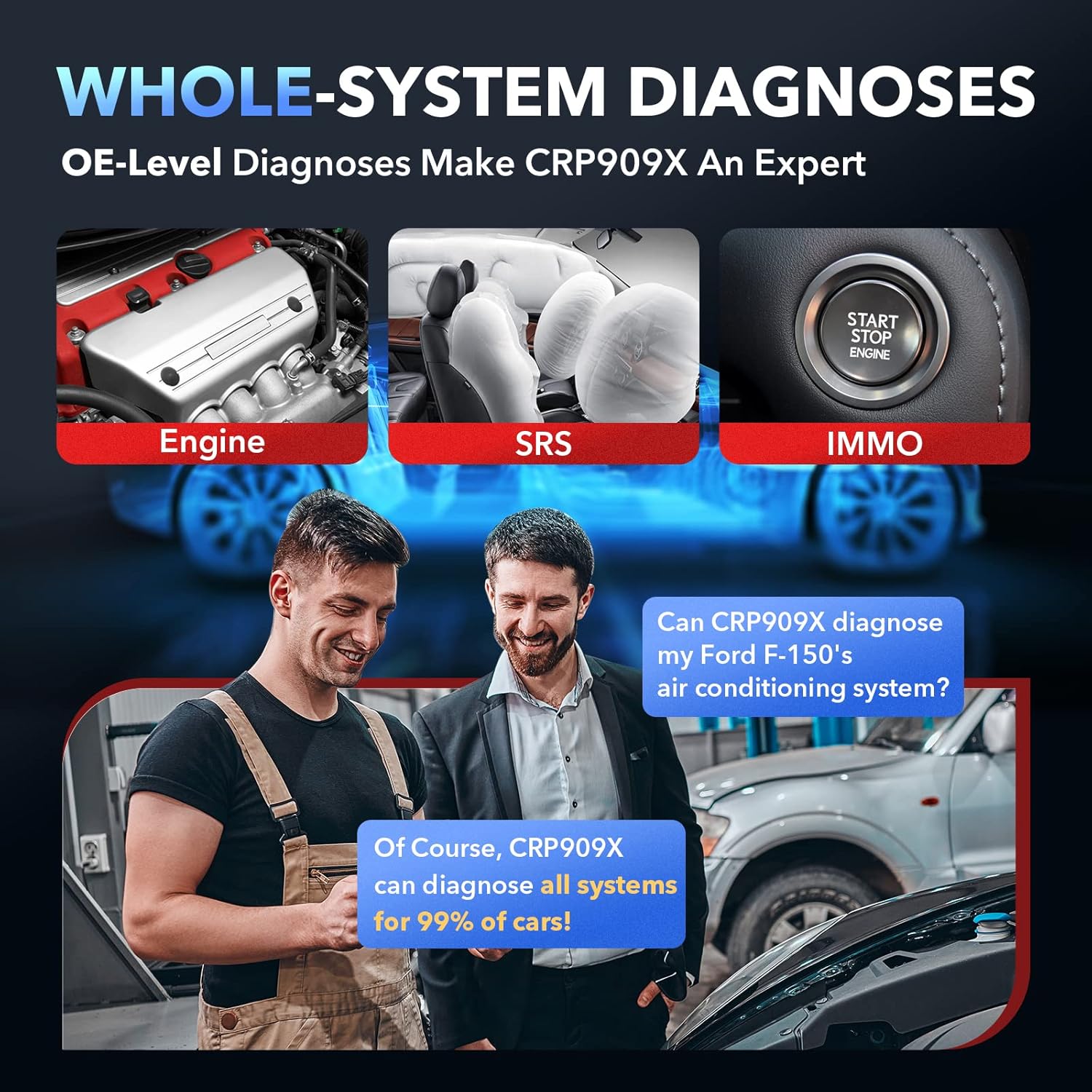 OBD2 Scanner with 26+ Special Functions Diagnostic Scanner C2026