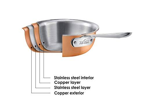 5 Piece Copper Cookware Set Q10993