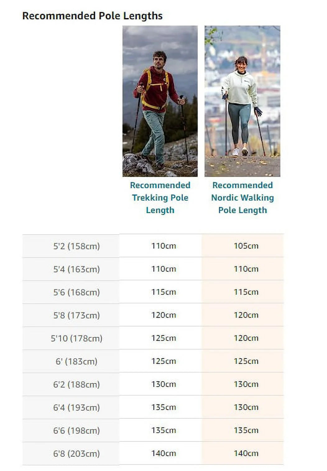Nordic Walking Trainer Trekking Pole Grip Gold 105cm-135cm H507574