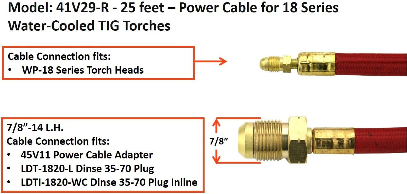 25 Feet Super Flex Red Braided Power Cable for Water-Cooled TIG Torches V482606